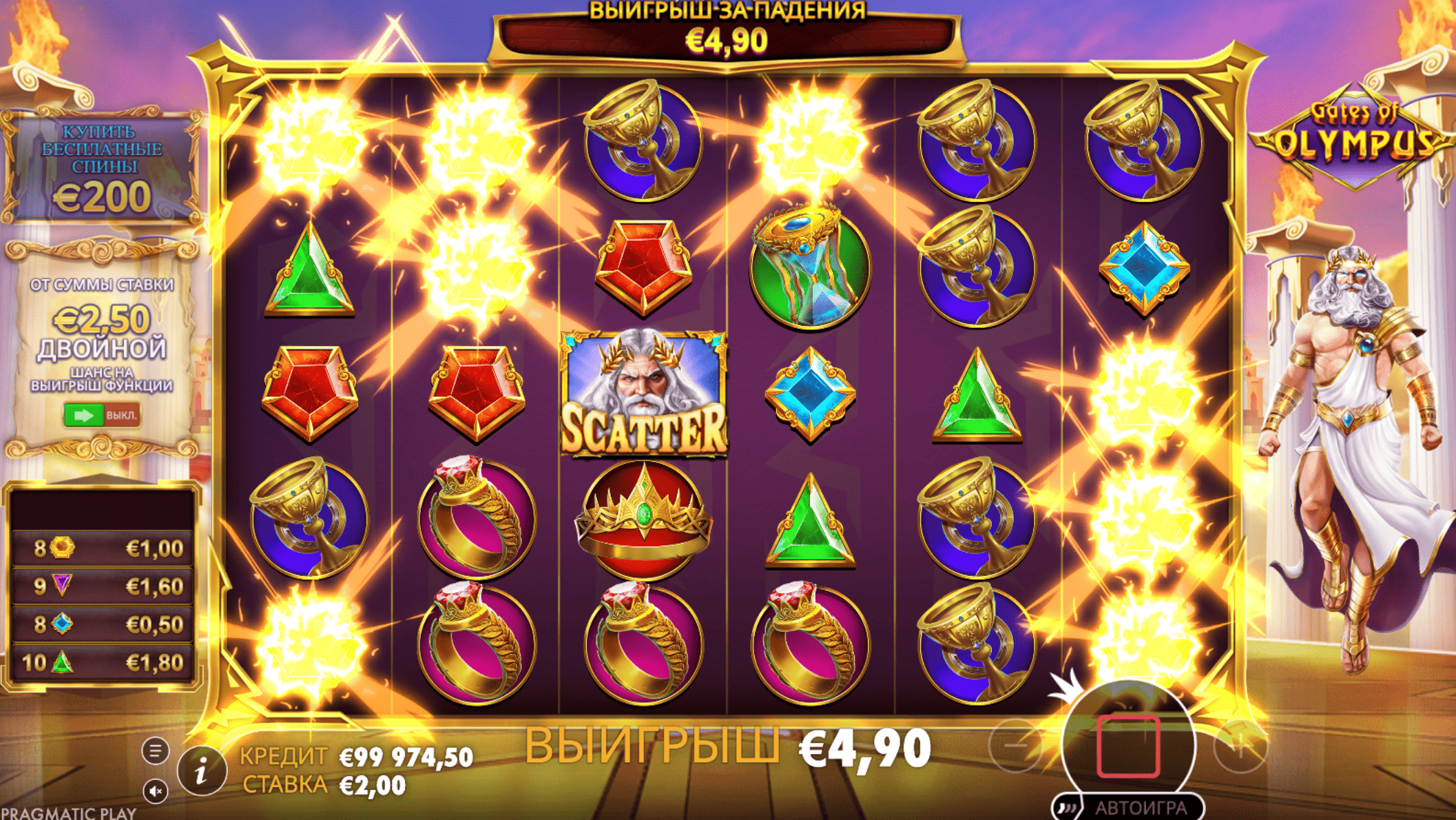 Интерфейс игрового автомата Gates of Olympus